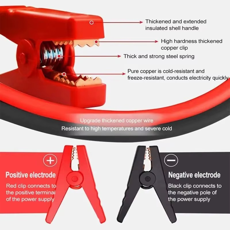 Car Jump Starter – Cables & Case