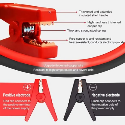 Car Jump Starter – Cables & Case